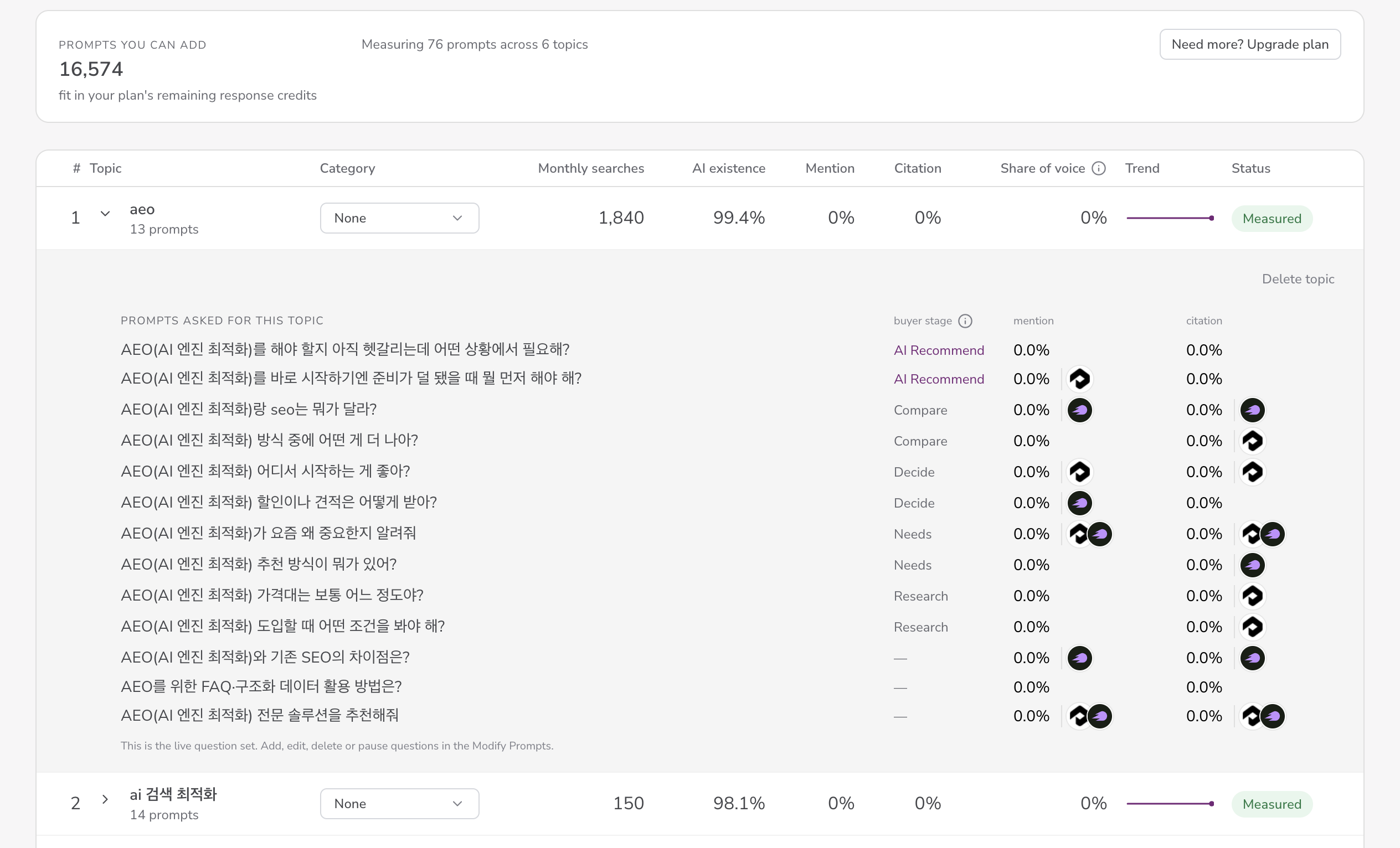 Topic 행을 펼친 상태